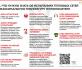 Температурные испытания. Безопасность возле теплосетевых объектов, тепловых сетей.